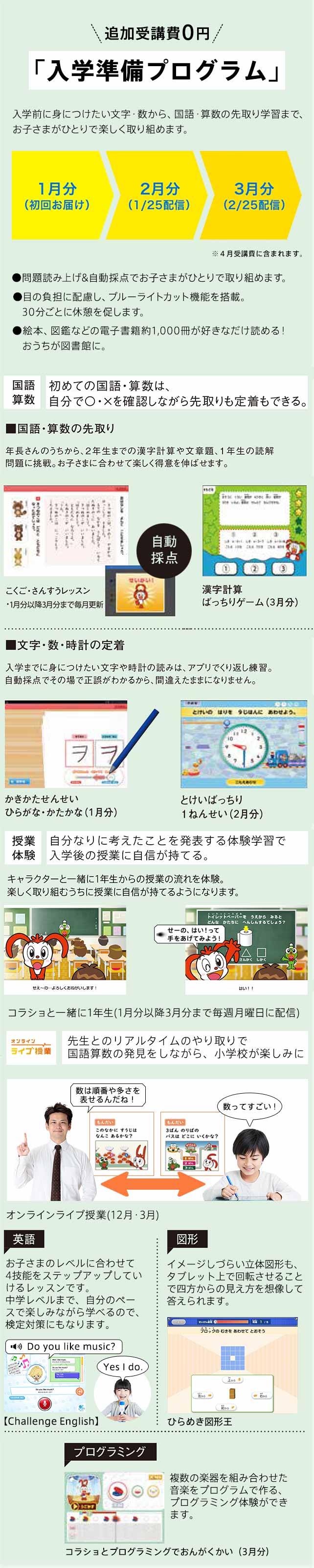 1年生準備スタートボックス チャレンジ1ねんせい 22年度 じゃんぷ会員のかた向け