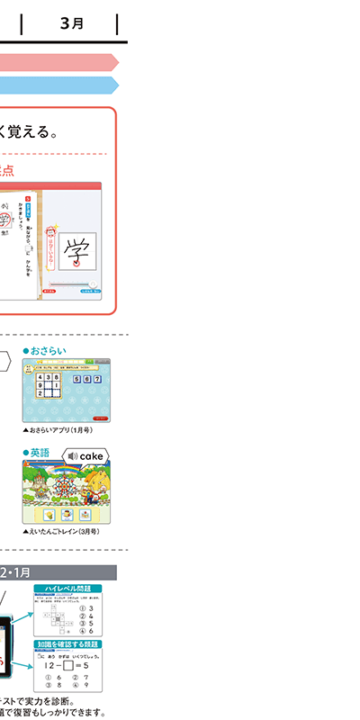 年間のお届け教材