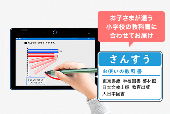 チャレンジタッチ1ねんせい(2023年度)｜進研ゼミ小学講座