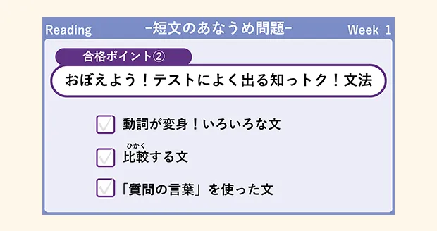 リーディング