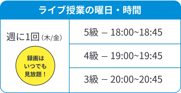 ライブ授業