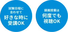 好きな時に受講OK 何度でも視聴OK