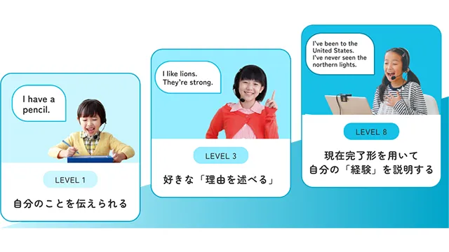 全8レベルのレッスン設計