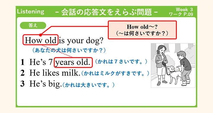 リスニング