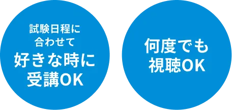 進研ゼミ チャレンジイングリッシュ（Challenge English）｜小学生向け