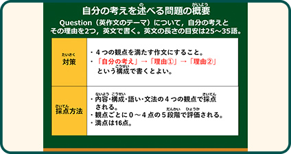 合格に必要な英語力が 楽しく身につく！