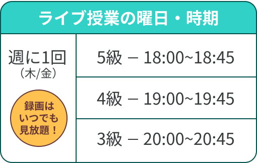 ライブ授業（各45分）を ご都合に合わせて受講できます。