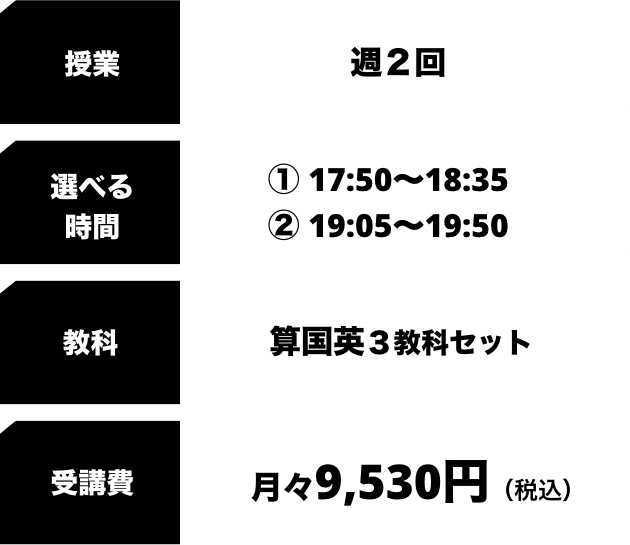 授業週2回（1回55分） 選べる時間①17:45～18:40②19:00～19:55 授業内容 受験に役立つ算国英セット 受講費 月々9,530円（税込）