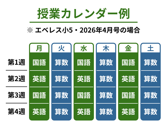 授業カレンダー例