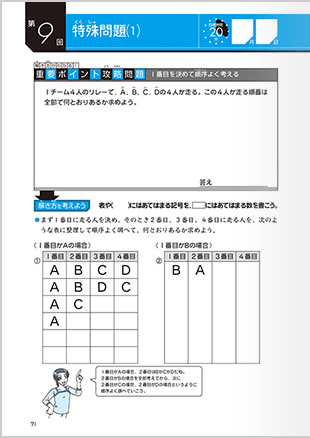 国語算数ハイレベルテキスト5 6年生 進研ゼミ小学講座オプション教材 小学生向け通信教育