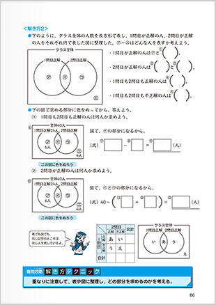 国語算数ハイレベルテキスト5 6年生 オプション教材 進研ゼミ小学講座