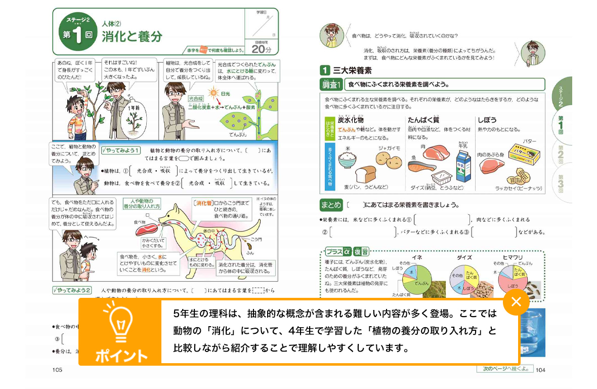 中学受験対策教材 考える力 プラス 中学受験講座 進研ゼミ小学講座