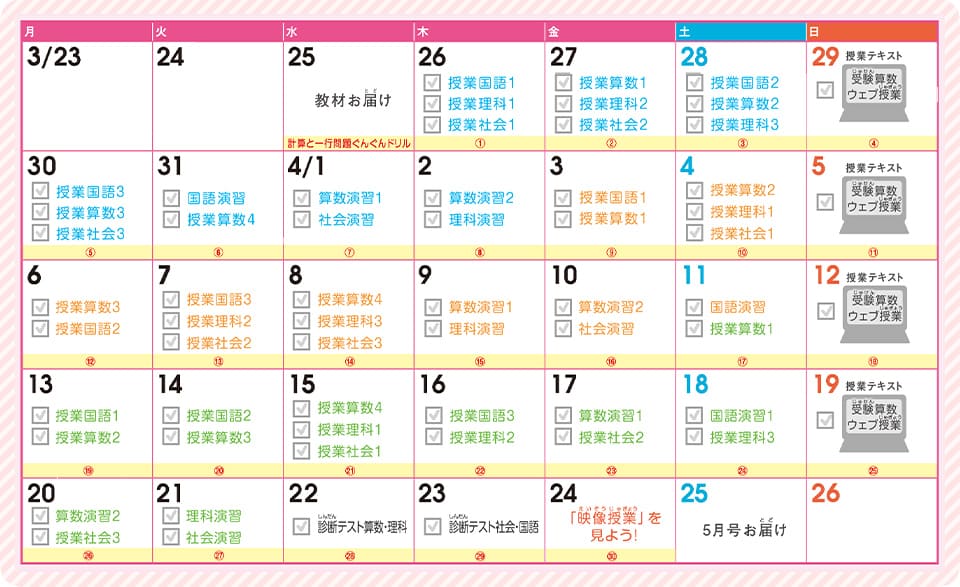 考える力 プラス 中学受験講座 オプション教材 進研ゼミ小学講座