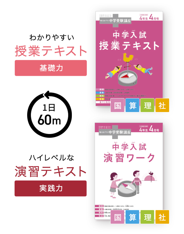 チャレンジ 進研ゼミ 中学受験講座 小学4年生 小学5年生 授業テキスト 