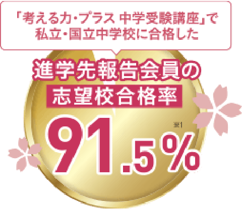 「考える力・プラス中学受験講座」で私立・国公立中学校に合格した進学先報告会員の志望校合格率91.5%