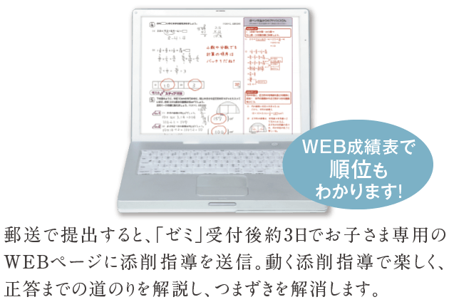 「赤ペン先生」の動くアドバイス