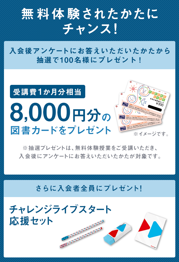 チャレンジライブ オプション教材 進研ゼミ小学講座