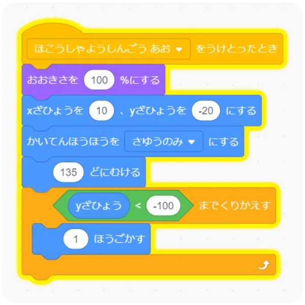 小学生向けのプログラミング言語