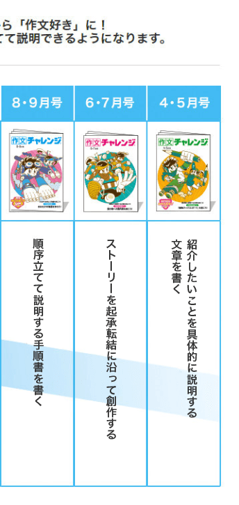 作文 表現力講座 3 6年生 進研ゼミ小学講座オプション教材 小学生向け通信教育