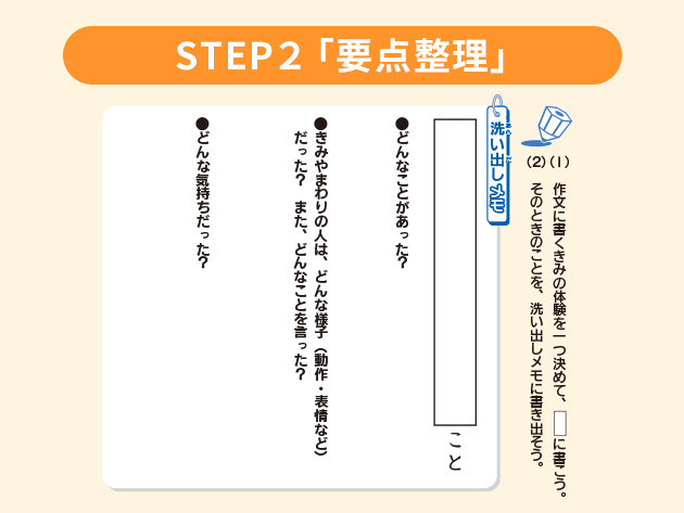 作文 表現力講座 3 6年生 オプション教材 進研ゼミ小学講座