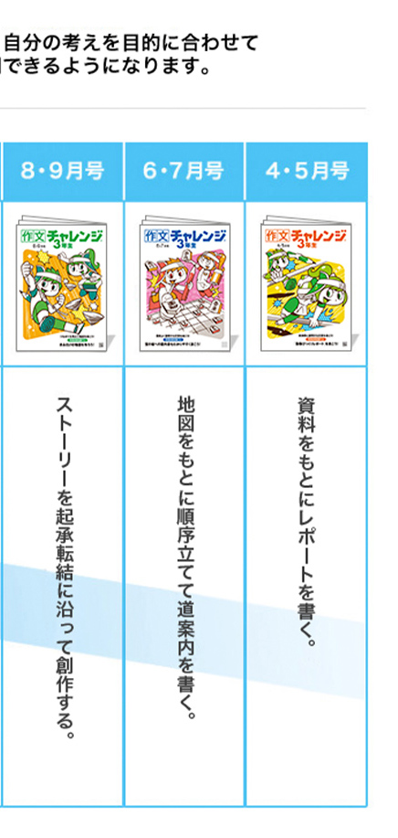 作文・表現力講座 3〜6年生 | オプション教材 | 進研ゼミ小学講座