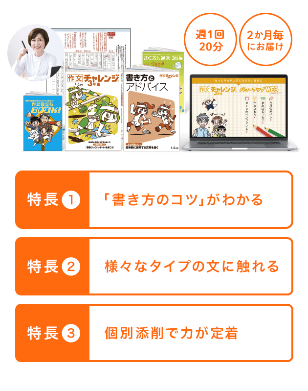 特長①「書き方のコツ」がわかる 特長②様々なタイプの文に触れる 特長③個別添削で力が定着