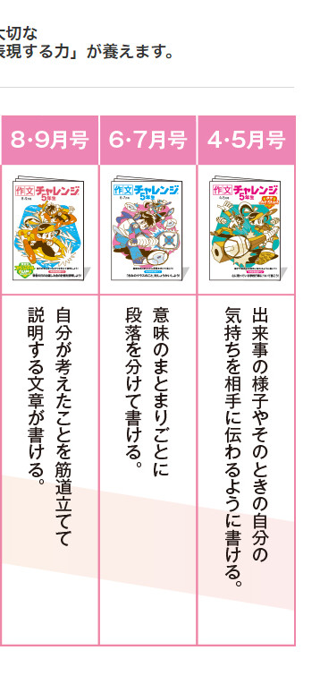 作文 表現力講座 3 6年生 進研ゼミ小学講座オプション教材 小学生向け通信教育