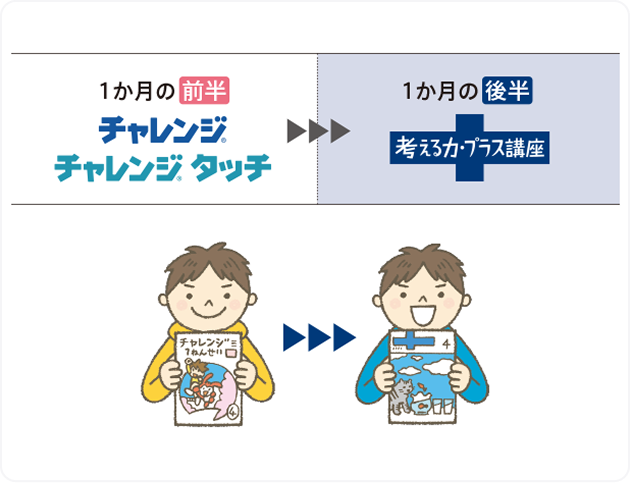 ＼週末だけ「考える力・プラス」！／