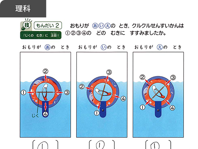 メイン教材【理科】