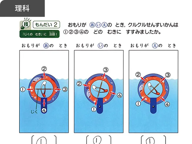 メイン教材【理科】