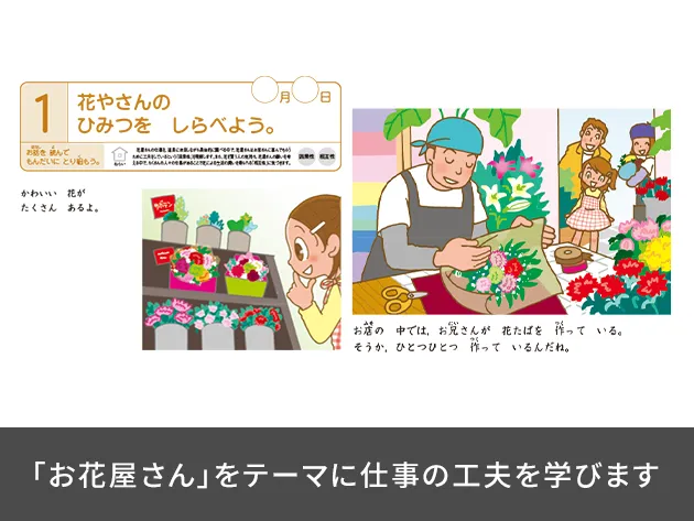 進研ゼミ 小学講座 考える力・プラス 2年生2021年6~3月 10ヶ月分 進研ゼミ 考える力・プラス 2年生 | ベネッセコーポレーション