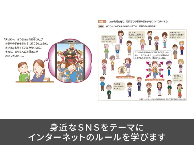 毎月取り組みやすい身近なテーマ