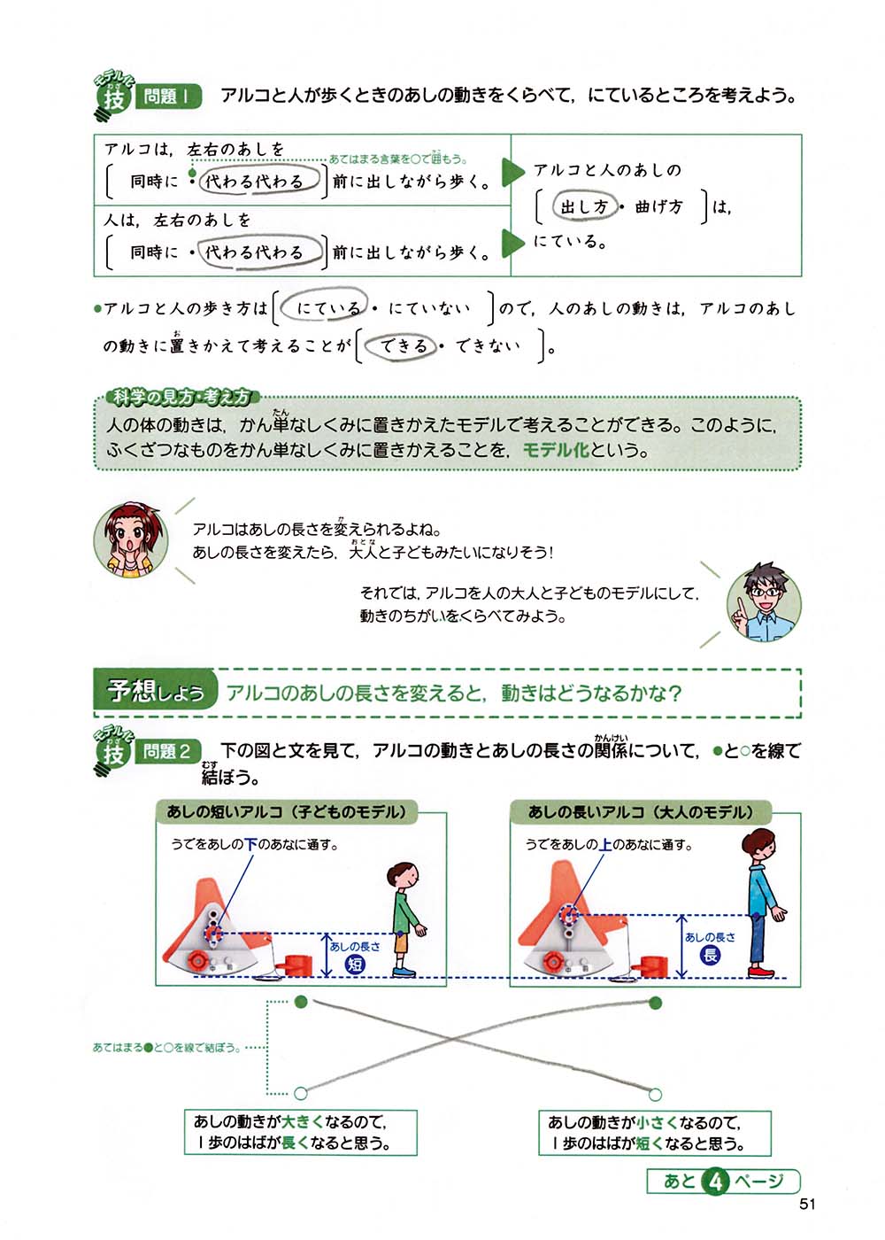 考える力 プラス3 4年生 オプション教材 進研ゼミ小学講座 ベネッセコーポレーション