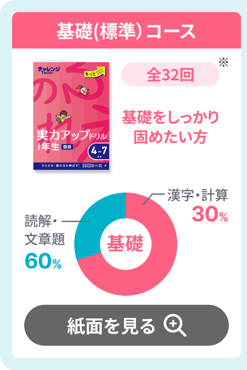 基礎コースドリル 全32回 基礎をしっかり固めたい方 ドリルの紙面をみる