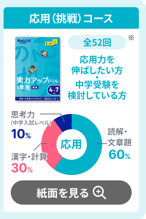応用コースドリル 全52回 応用力をしっかり伸ばしたい方・中学受験を検討している方 ドリルの紙面をみる
