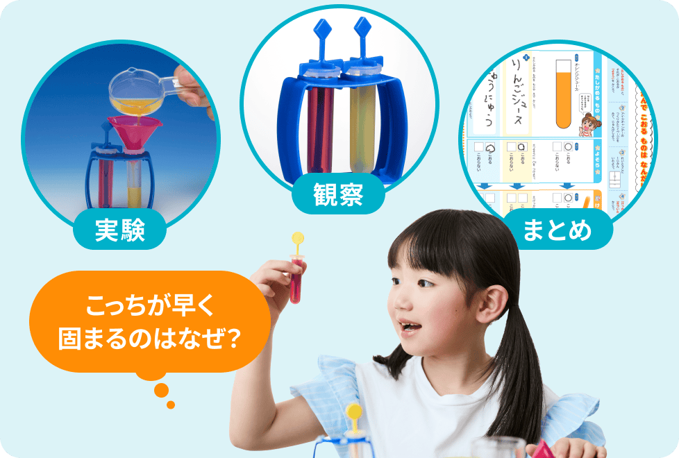 こっちが早く固まるのはなぜ？