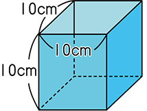 体積 容積の求め方 算数 教科質問ひろば 進研ゼミ小学講座 ベネッセコーポレーション