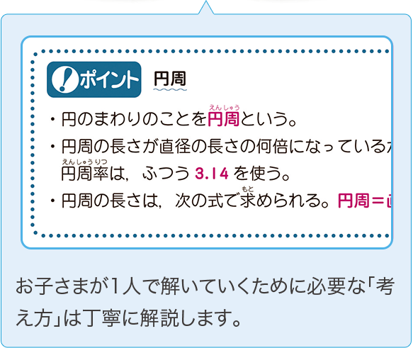 考える力・プラス 中学受験講座｜進研ゼミ小学講座