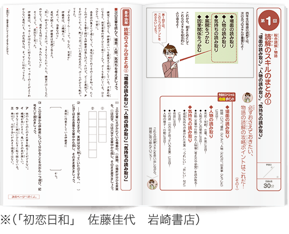 考える力・プラス 中学受験講座｜進研ゼミ小学講座