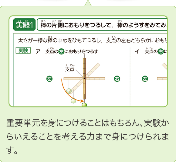 考える力・プラス 中学受験講座｜進研ゼミ小学講座