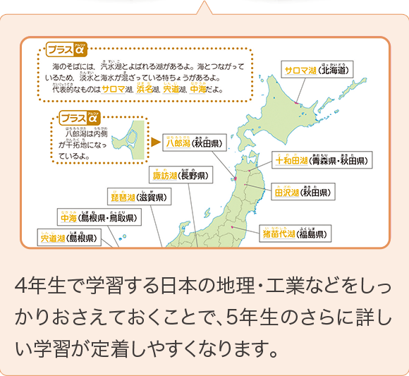 【未記入】5年チャレンジ中学受験講座　2023年度まるごと1年分！【即購入可】 進研ゼミ【中学受験講座】は毎日どれくらいの時間が必要か？～5