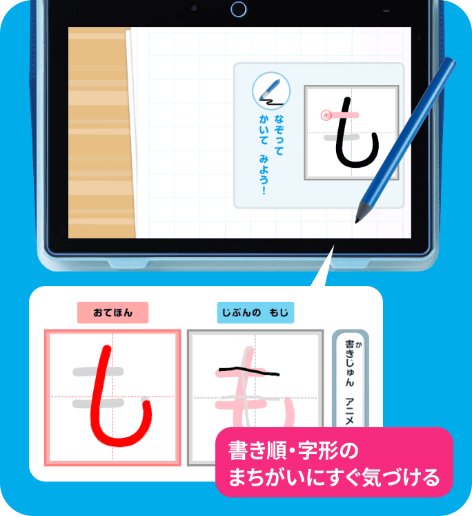 書き順・字形のまちがいにすぐ気づける