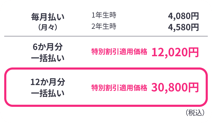 公式】進研ゼミ小学講座|タブレットで学ぶ小学1年生向け通信教育 公式】進研ゼミ小学講座|タブレットで学ぶ小学1年生向け通信教育