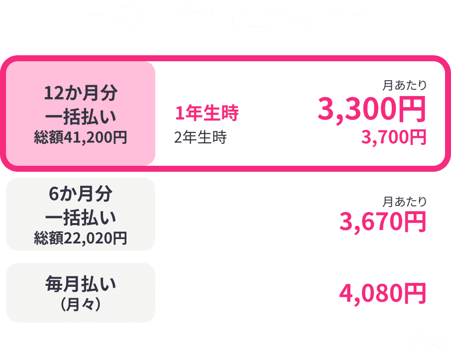 小学1年生 | 進研ゼミ小学講座: チャレンジ・チャレンジタッチ 小学1年生 | 進研ゼミ小学講座: チャレンジ・チャレンジタッチ