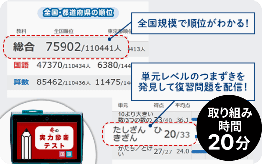 単元ごとにあやふや解消