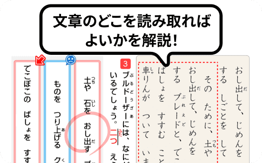 文章の読み取り方から確認