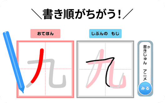 字形・書き順のミス解消