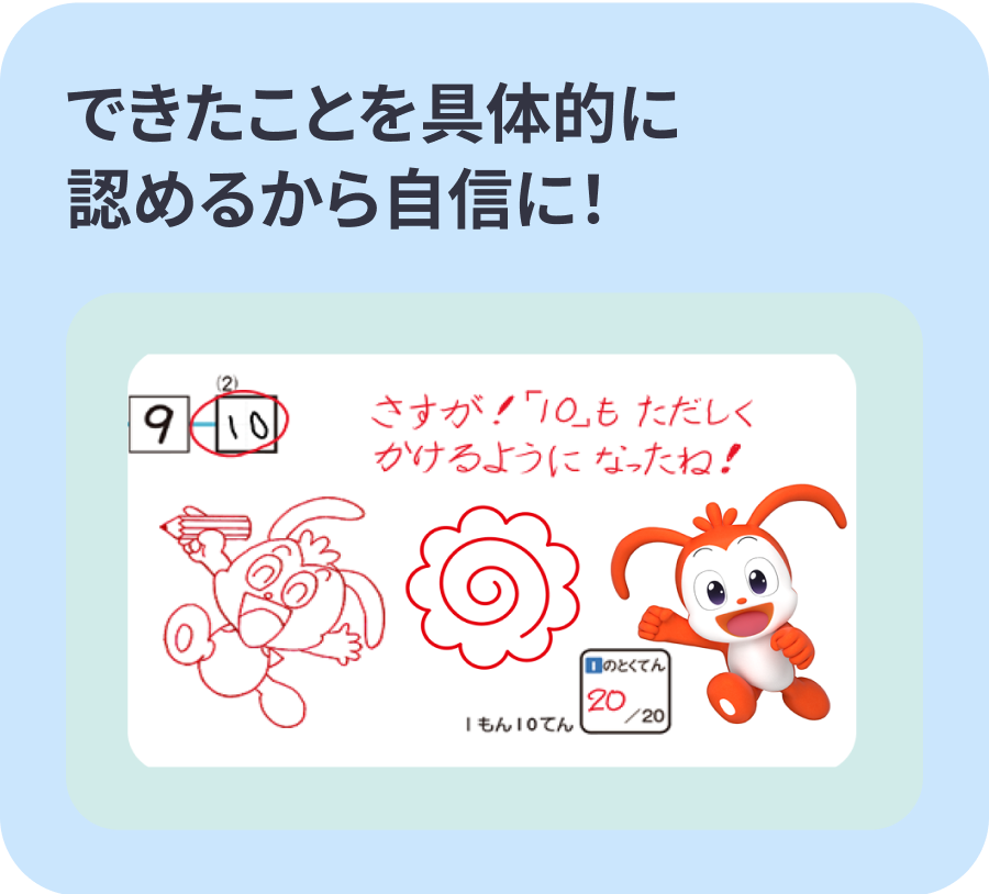 できたことを具体的に認めるから自信に!