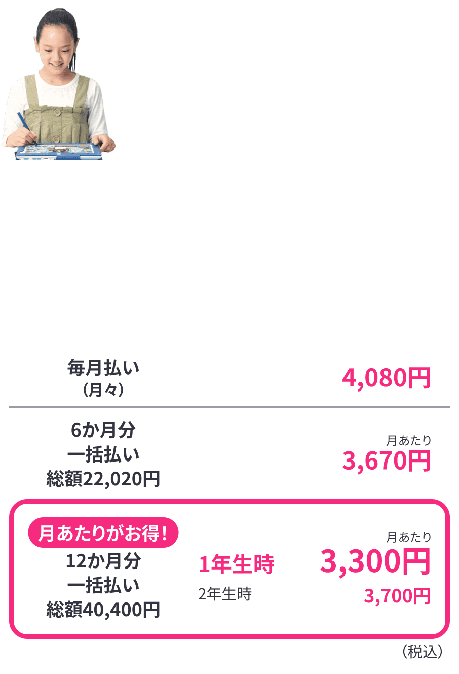 チャレンジ®タッチ　受講用タブレットを中心に、動画や音声によって理解・演習・定着。学習ペースをつくりやすいスタイルです。 - 現在小学1年生の場合 - 毎月払い(月々)4,080円/6ヶ月分一括払い 総額22,020円 月あたり3,670円/月あたりがお得! 12ヶ月分一括払い 総額40,400円 1年生時 月あたり3,300円 2年時月あたり3,700円