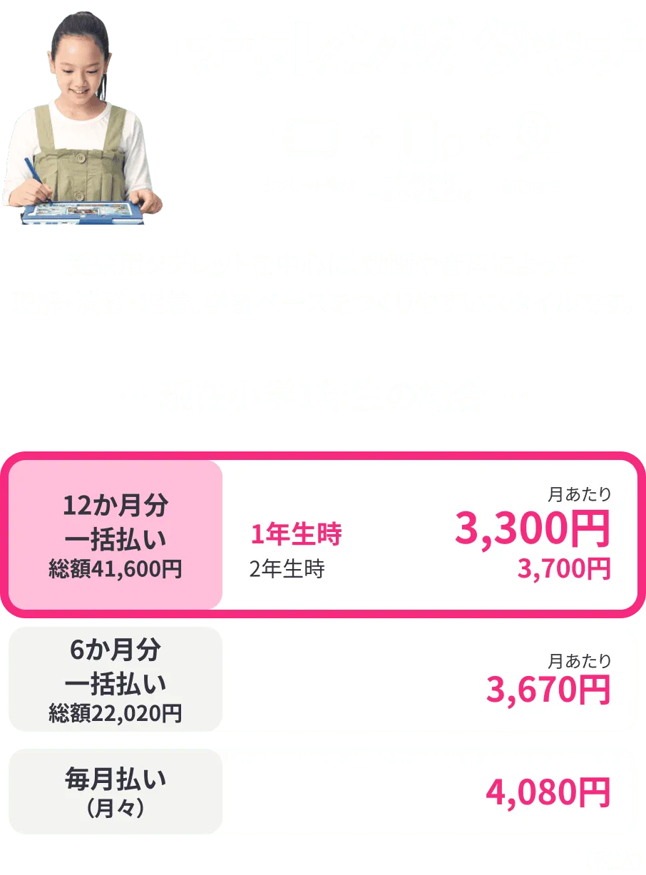 チャレンジタッチ タブレット教材 ＋ 一部紙教材 一部体験型教材 ＋ 個別指導 受講用タブレットを中心に、動画や音声によって理解・演習・定着。学習ペースをつくりやすいスタイルです。 現在小学1年生の場合 12か月分一括払い 総額41,200円 1年生時 月あたり3,300円 2年生時 月あたり3,700円 6か月分一括払い 総額22,020円 月あたり 3,670円 毎月払い（月々）4,080円（税込）